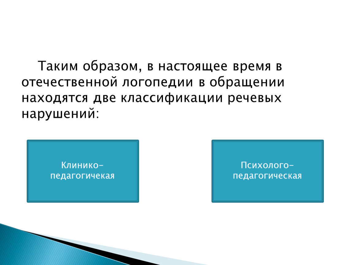 История отечественной логопедии презентация