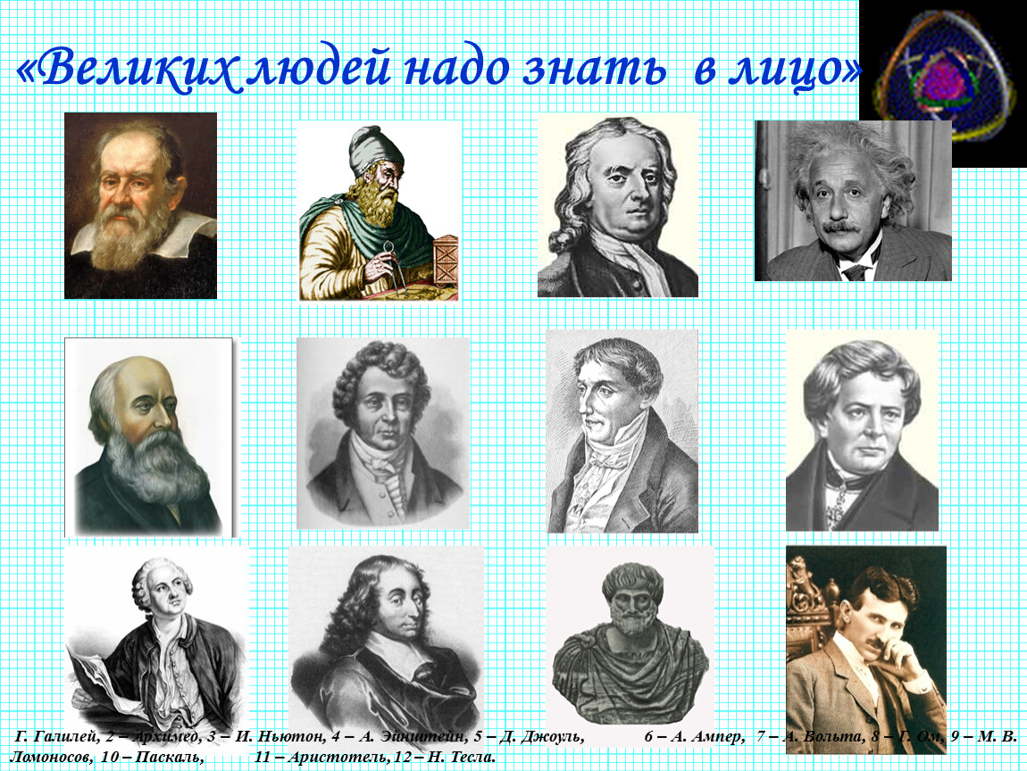 Великие личности россии. Великие люди. Великие люди России. Известные личности России. Имена великих людей.