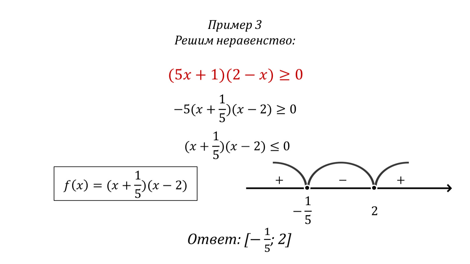 Решите неравенство 10 2. Решить методом интервалов сложное неравенство. Алгоритм решения квадратных неравенств методом интервалов. Квадратичные неравенства метод интервалов. Алгоритм решения квадратных неравенств методом интервалов 9 класс.