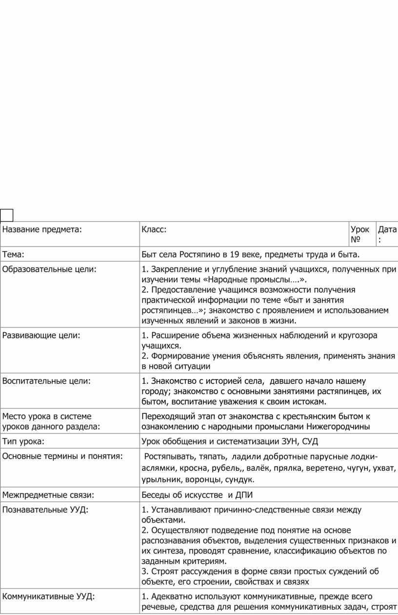 Название предмета: Класс: