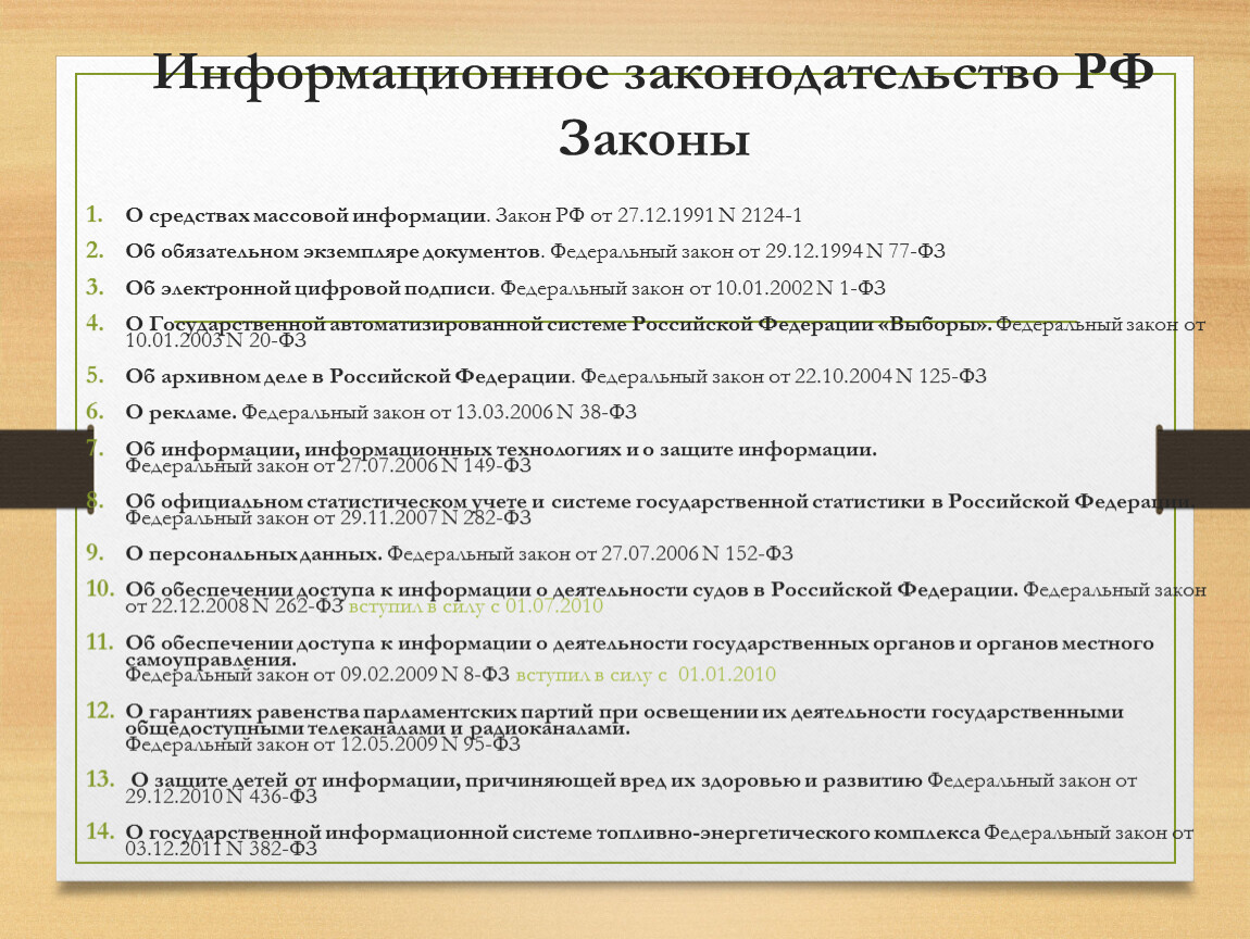 Сложный план законодательство рф о выборах