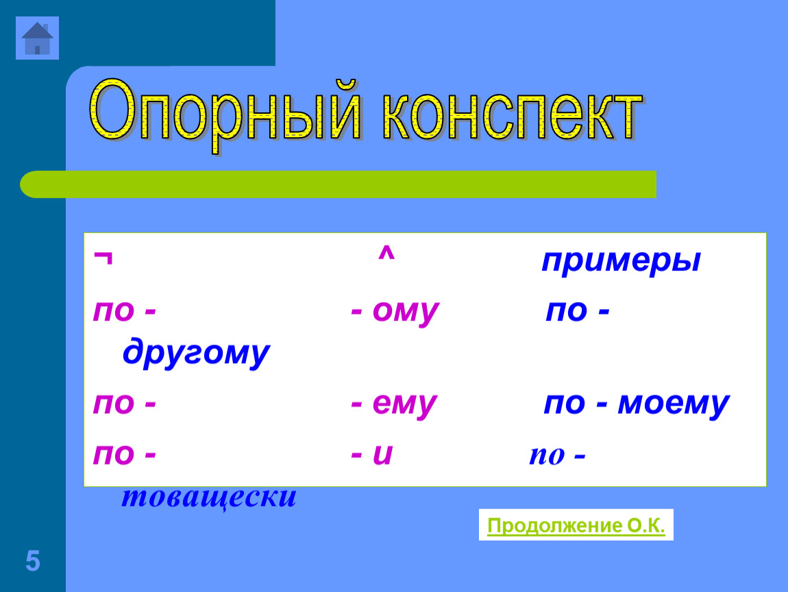 Между частями слова. Дефис опорный конспект. Опорный конспект дефис между частями слова в наречиях. Ому ему примеры. Опорный конспект по наречию 7 класс.