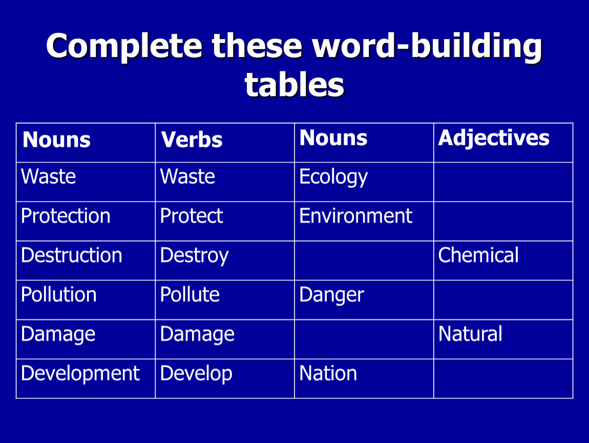 Word building test