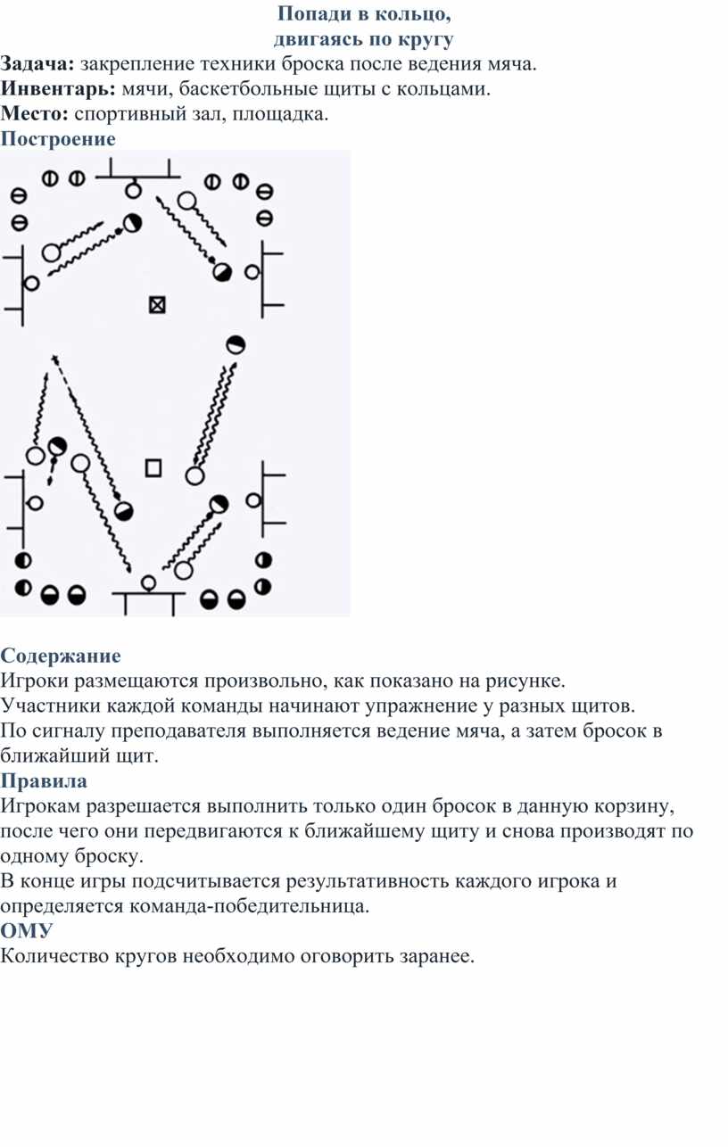 Подвижные игры на основе баскетбола