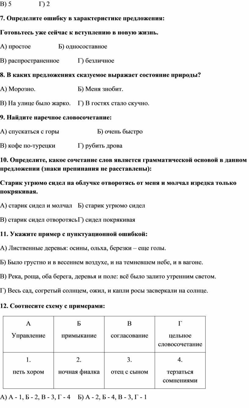 лиственные деревья осины ольха березки еще голы знаки препинания