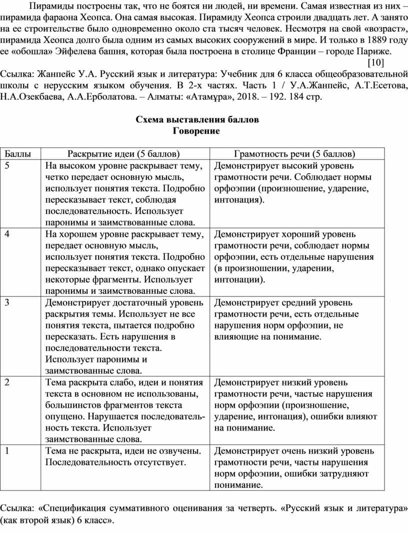 Суммативное оценивание за 2 четверть для 6 класса по русскому языку и  литературе в классах с нерусским языком обучения