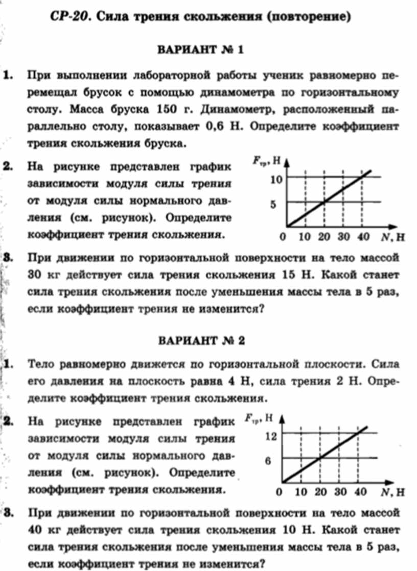 Проверочная работа силы. Самостоятельные работы по физике. Сила трения самостоятельная работа. Самостоятельная по физике мощность. Самостоятельные по физике 9 класс.