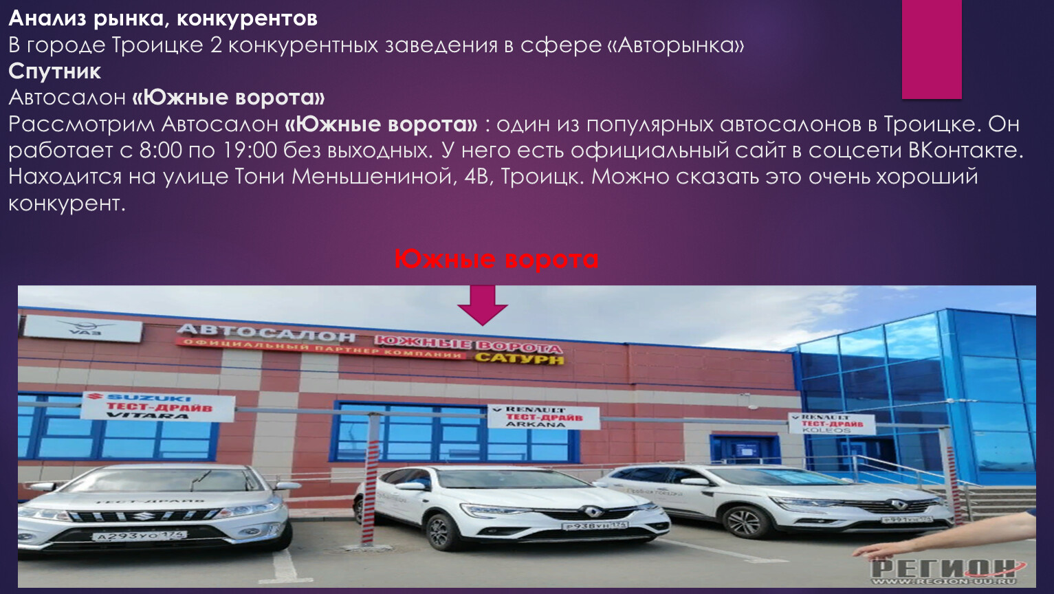 Форсаж автосалон. План открытия магазина. Карта рынка конкурентов автозапчастей. Конкуренты на рынке светопрозрачных конструкций.