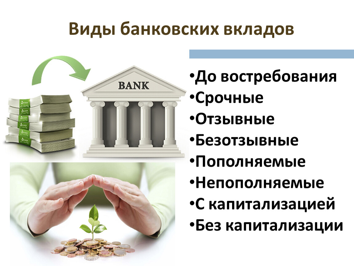Понятие банковский депозит