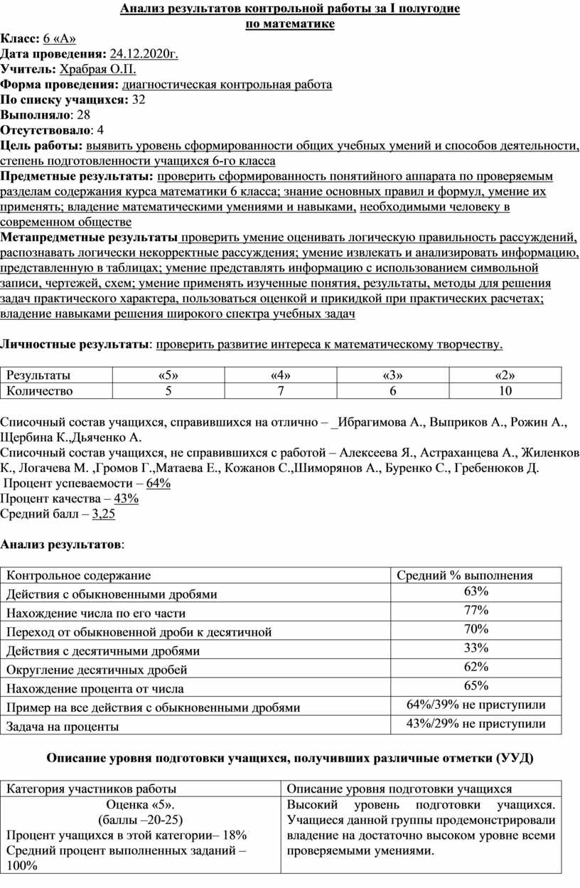 Аналитическая справка по итогам контрольных работ за 1 полугодие