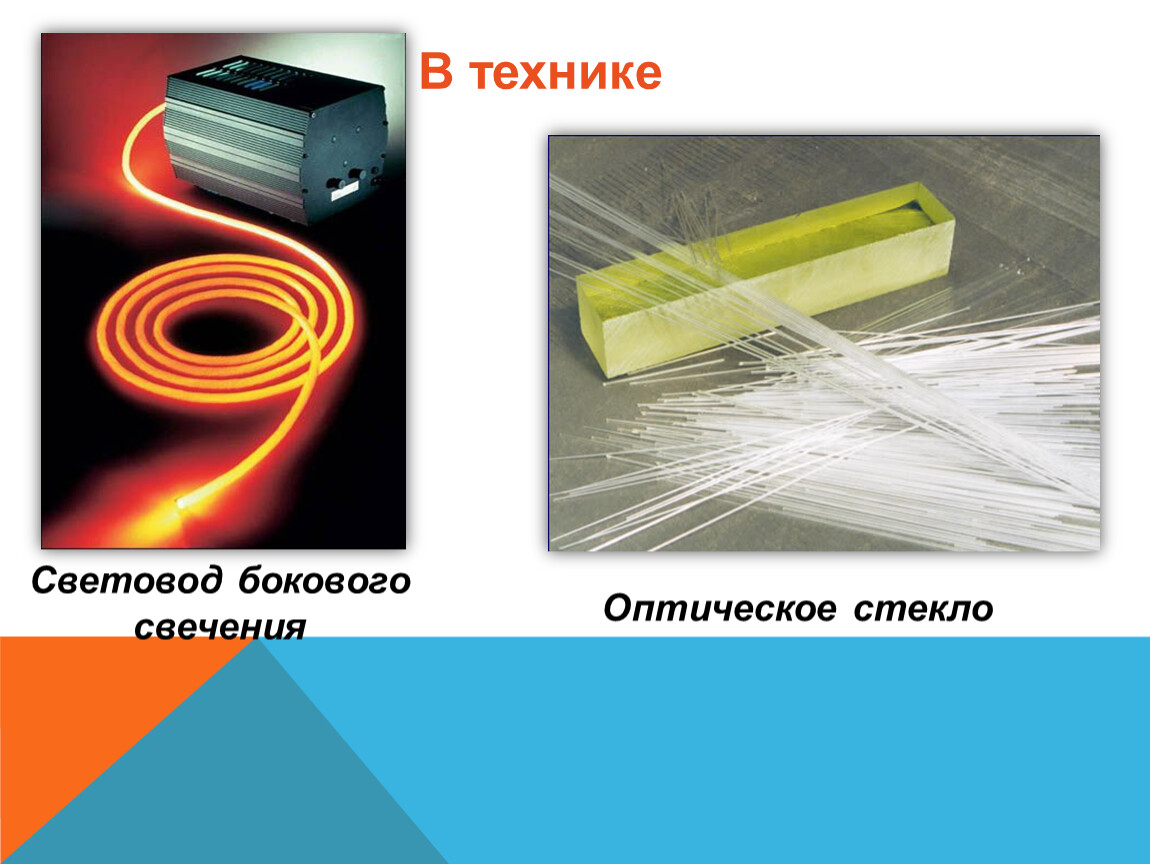 Презентация по физике преломление света