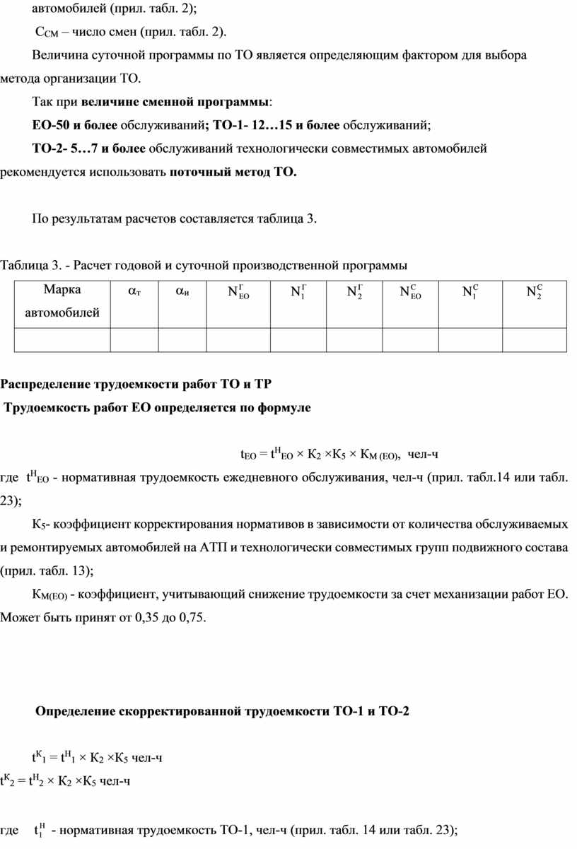 МЕТОДИЧЕСКИЕ РЕКОМЕНДАЦИИ по выполнению курсового проекта