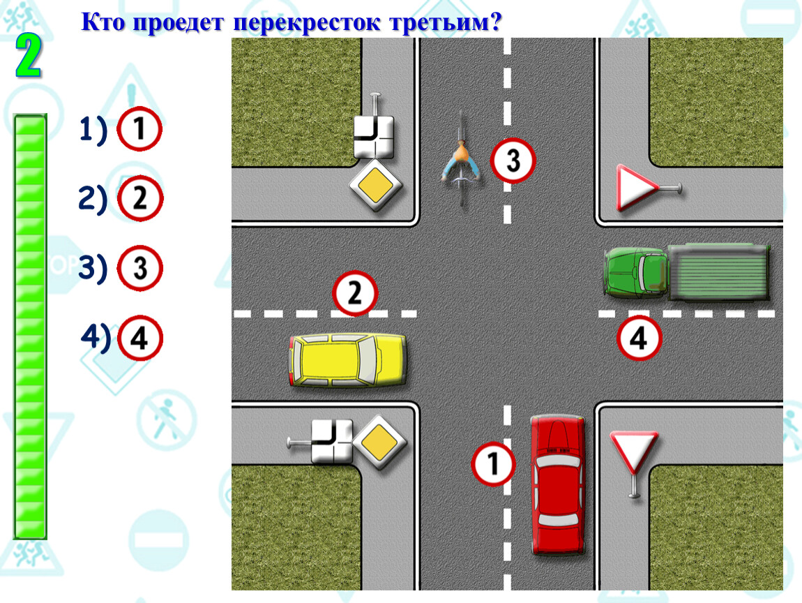 Проезд на равнозначном перекрестке в картинках