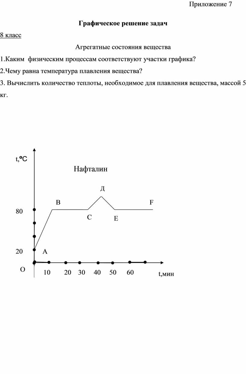 Решение задач как средство развития познавательной активности учащихся на  уроках физики»