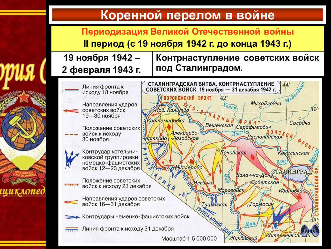 Коренной перелом вов карта