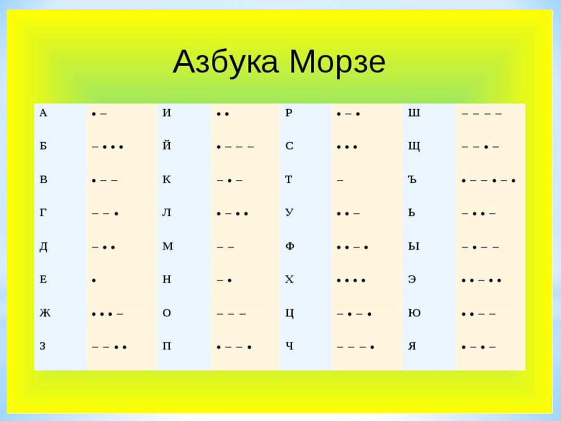 Азбука морзе 9. Азбука Морзе алфавит. Шифр Азбука Морзе. Азбука Морзе для детей. Азбука Морзе для дошкольников.