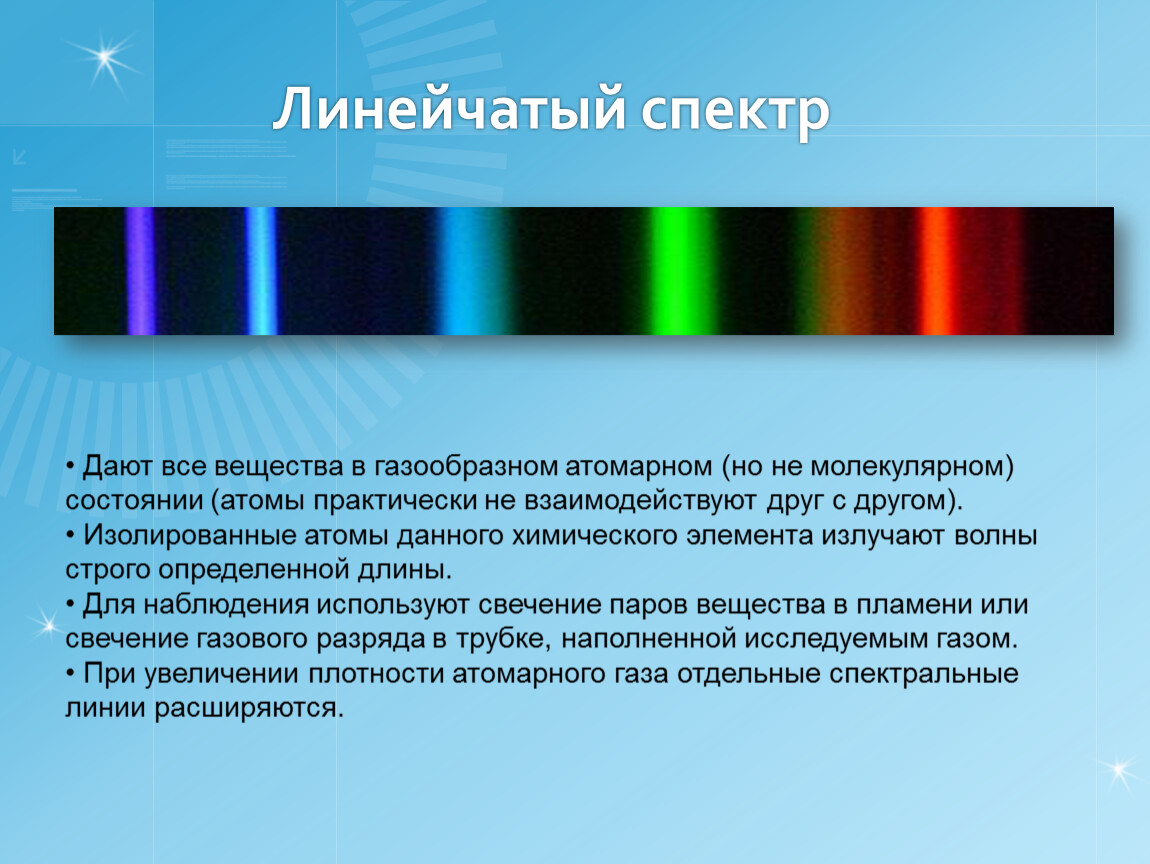 Светлые линии на темном фоне линейчатого спектра. Линейчатый спектр излучения испускания. Линейчатый спектр полосатый спектр и непрерывный. Излучатель линейчатого спектра. Линейчатый спектр излучатель.