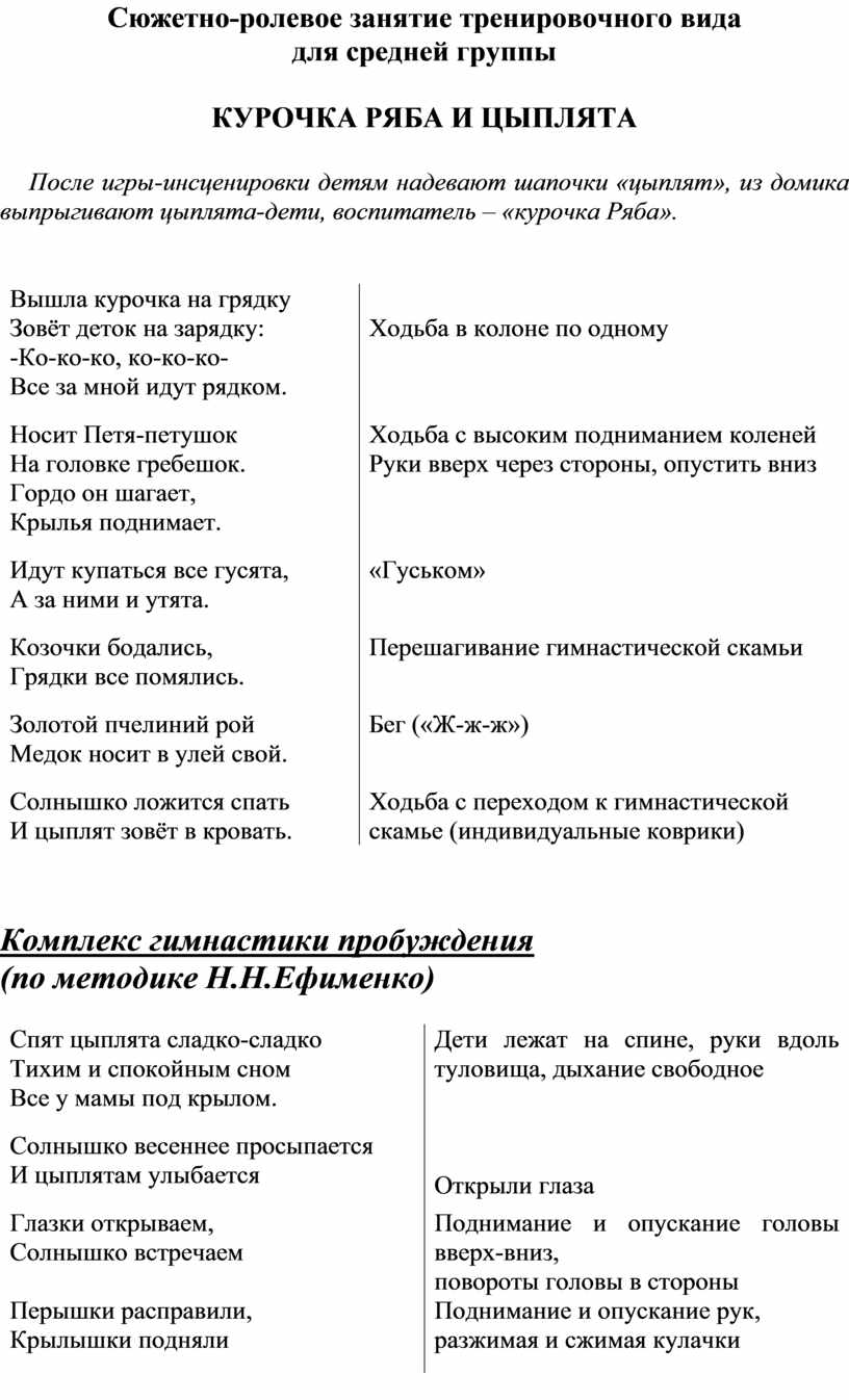 Сюжетно-ролевое занятие тренировочного вида для средней группы «КУРОЧКА  РЯБА И ЦЫПЛЯТА»