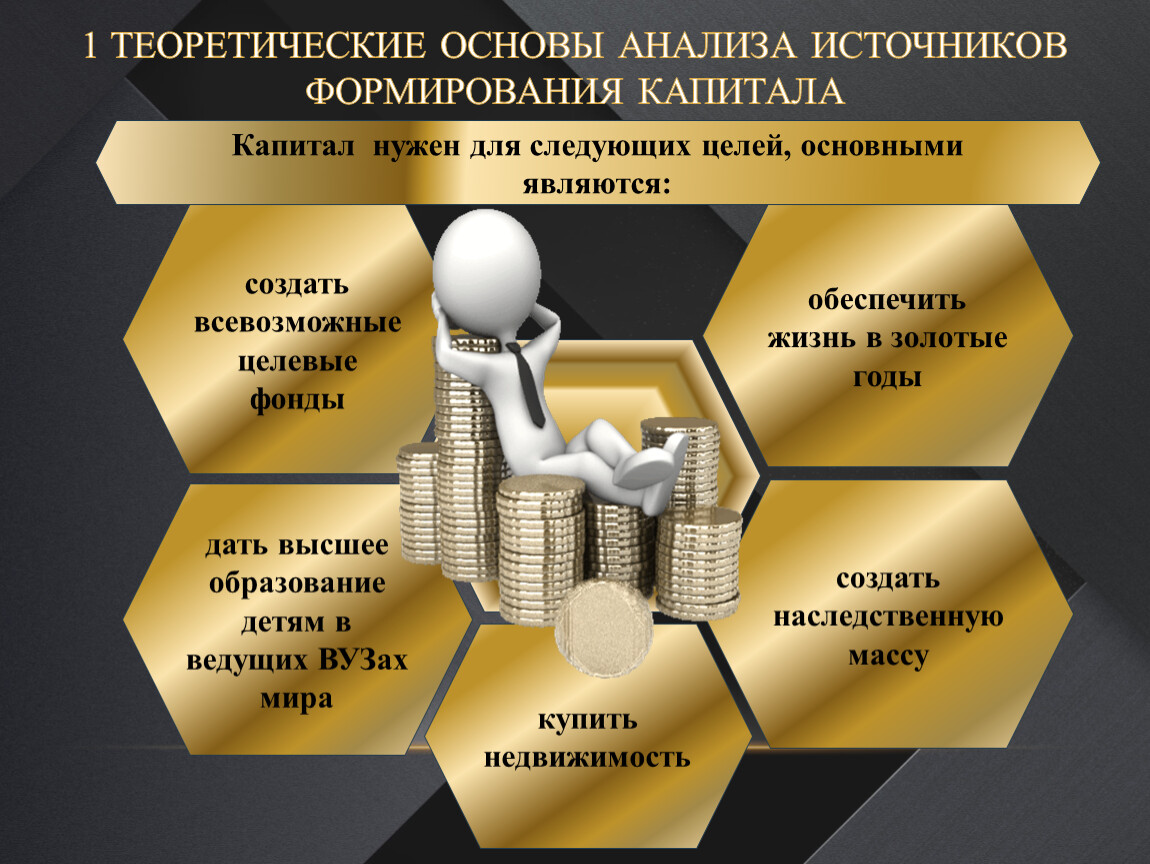 Основы формирования системы. Теоретическая основа работы. Теоретическая база исследования источники. Анализ источников. Анализ источников формирования основного капитала.