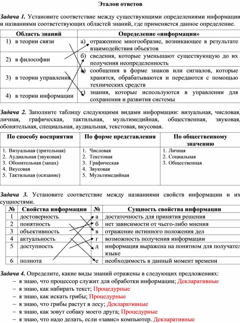 Установите соответствие между свойствами информации