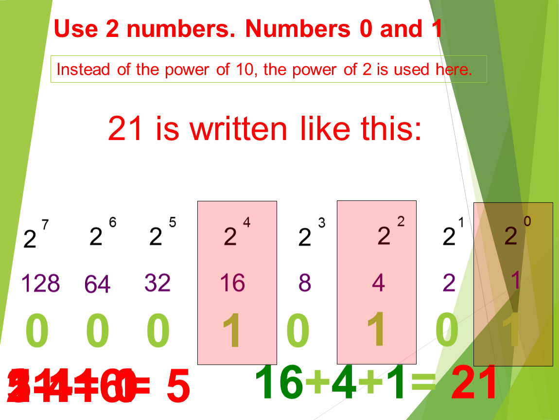 A number или the number. Number conversion from one number system to another. transfer from one number system to another on paper.