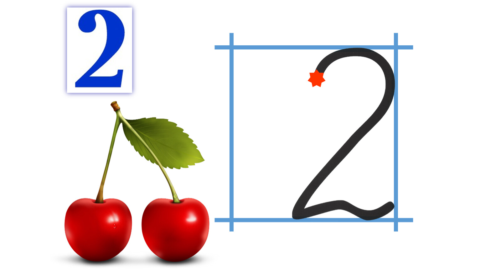 Цифра 2 для урока математики