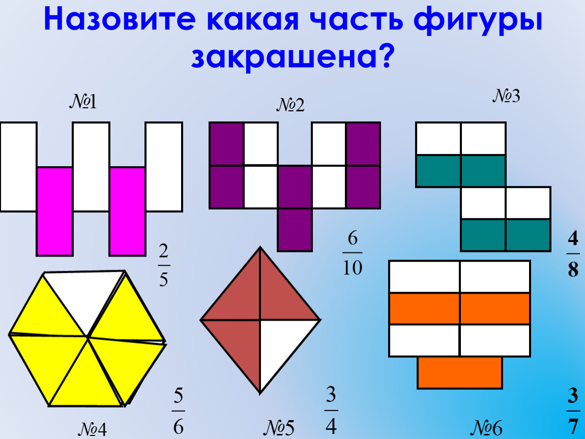 На каком рисунке закрашена. Какая часть фигуры закрашена. Закрашенная часть фигуры дроби. Какая часть фигуры закрашена 4 класс. Какая часть закрашена.