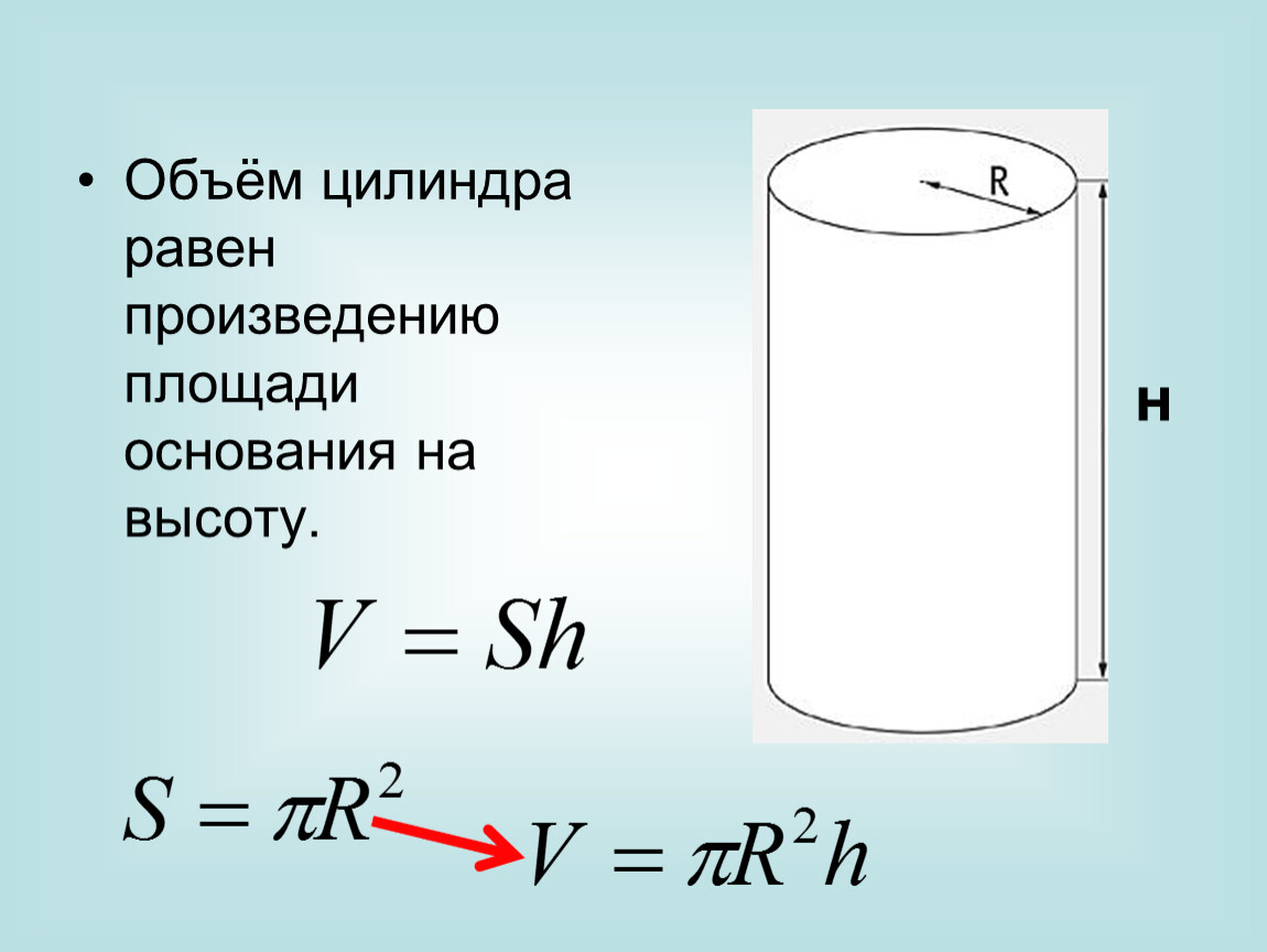 Какой объем цилиндра формула. Объем боковой поверхности цилиндра формула. Площадь основания цилиндра формула. Площадь полной поверхности и объем цилиндра.