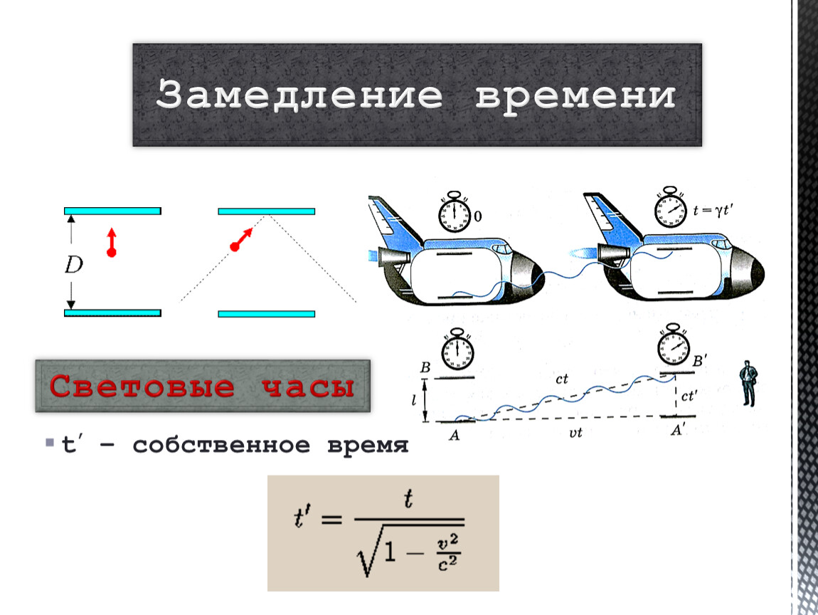 Замедление времени. Гравитационное замедление времени. Эффект замедления времени. Релятивистское замедление времени.