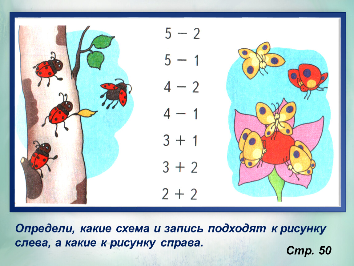 Запись 5. Выбери для каждого рисунка подходящую запись. Соотнести рисунок и математическую запись. Математические записи к рисункам. Равенство рисунок 1 класс-.