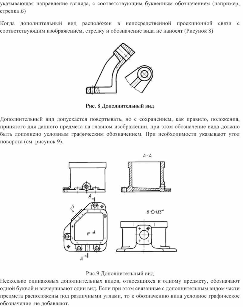 Основные виды изображенные в проекционной связи на чертеже