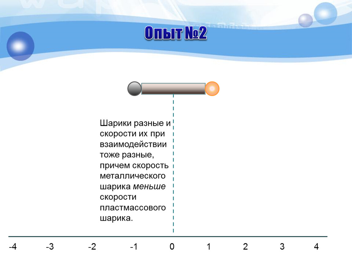 Скорость шарика. Скорость шара. Опыт «шарики разного веса».. Масса пластмассового шарика.