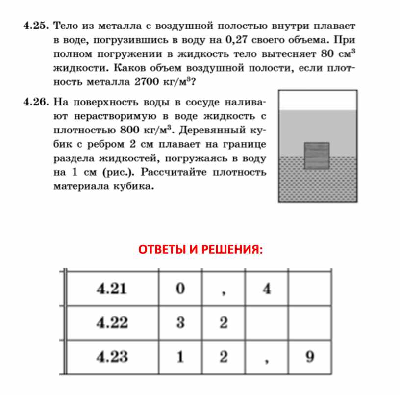 ОТВЕТЫ И РЕШЕНИЯ:
