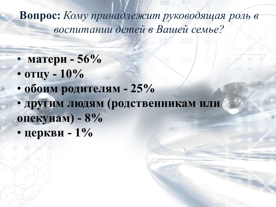 Вопрос: Кому принадлежит руководящая роль в воспитании детей в