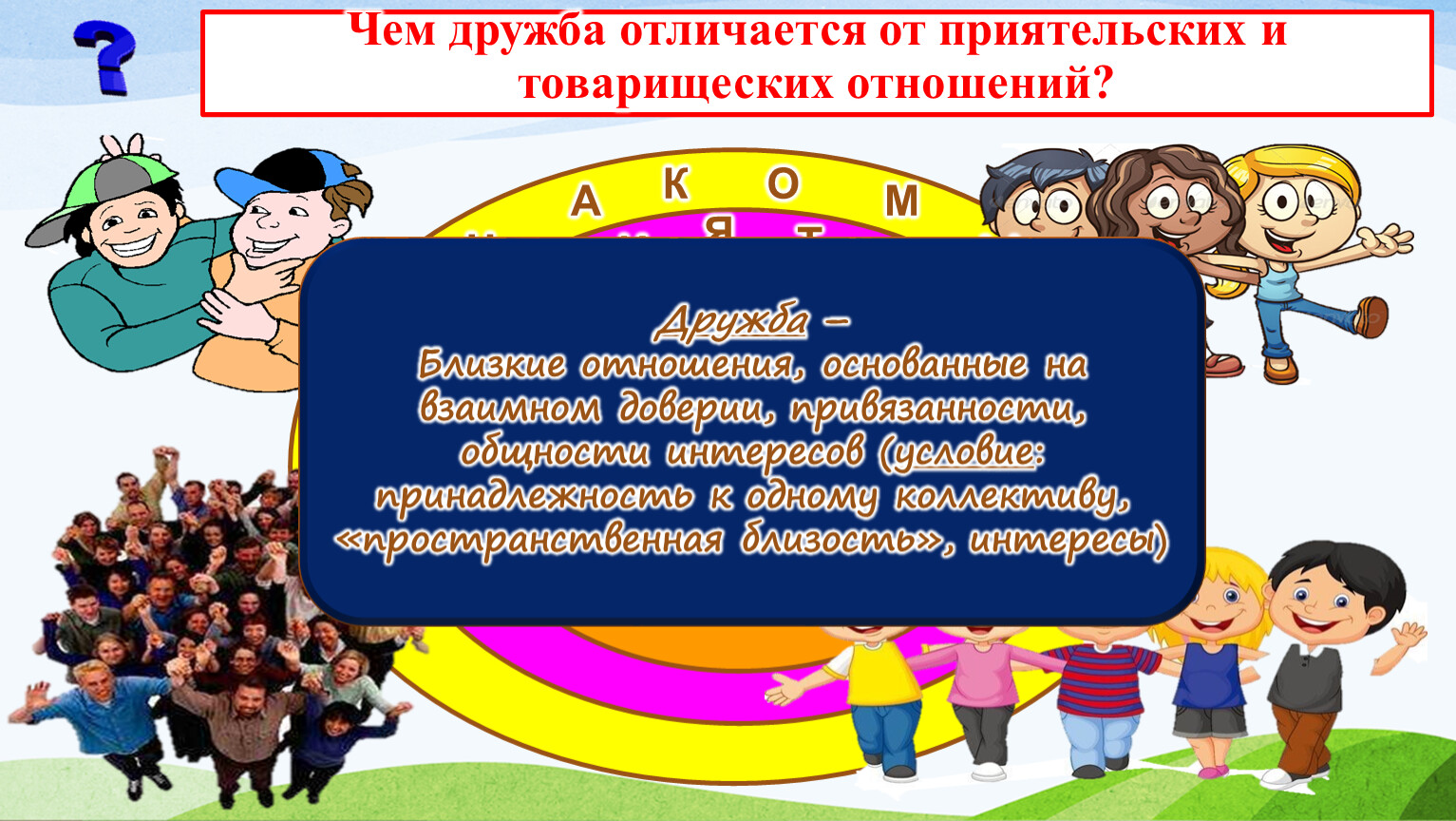 Чем отличается дружба от отношений. Товарищеские отношения. Чем характеризуется Дружба. Межличностные отношения. Товарищеские отношения примеры.