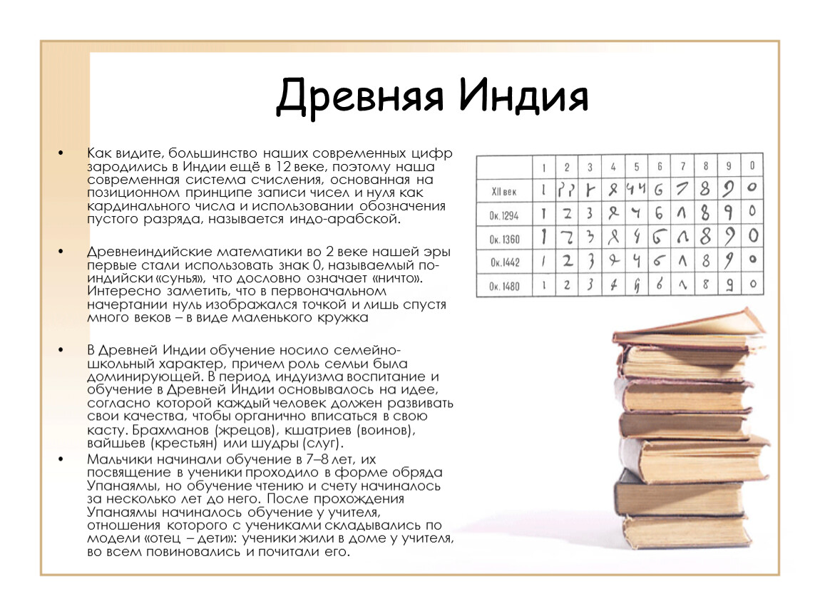 Числа индии. Числа древней Индии. Древние индийские цифры. Цифры древней Индии. Запись чисел в древней Индии.