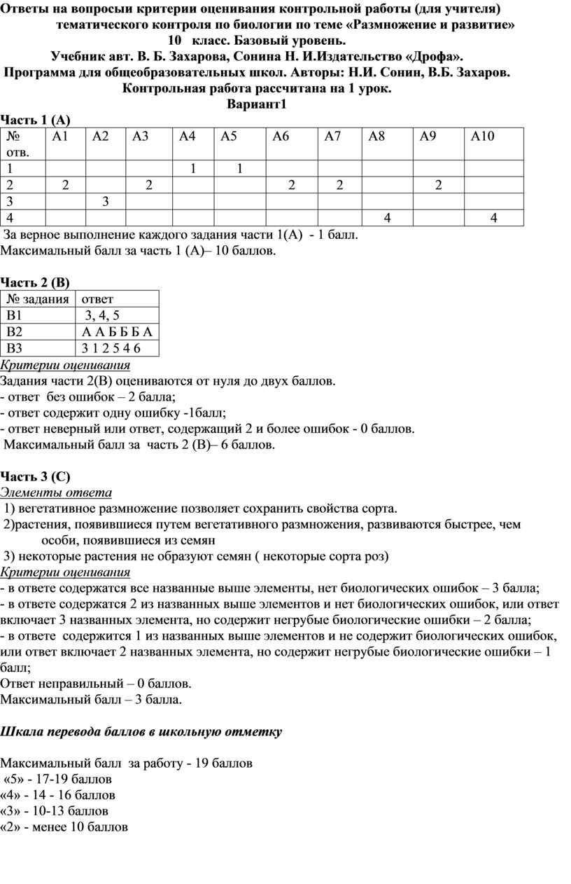 Тест «Размножение и развитие организмов». 10 класс