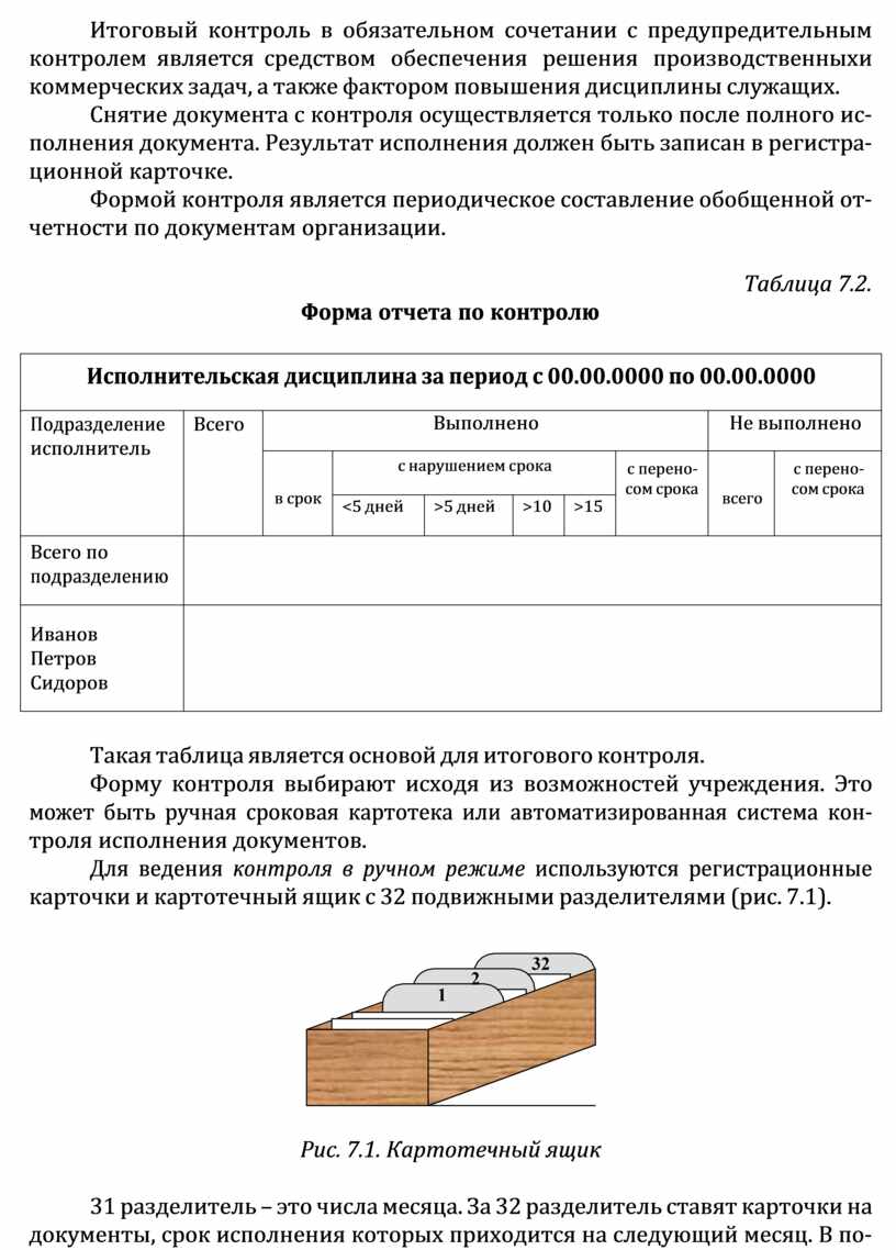 Процедура исполнения документа