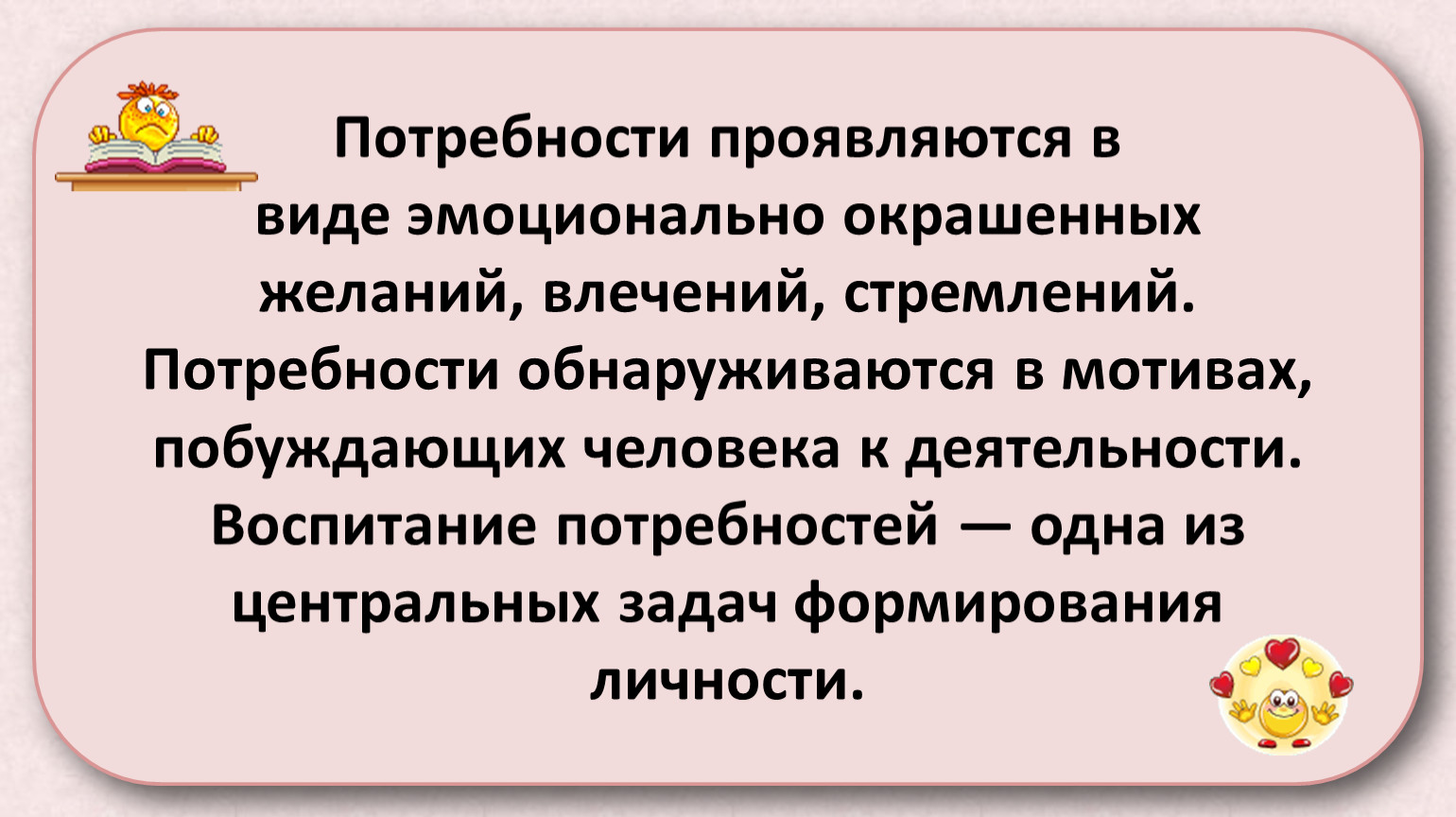 Потребность выражается. Потребность в воспитании. Эмоциональная окраска потребности. Потребности и воспитание физиология. Экономическое воспитание потребности человека.