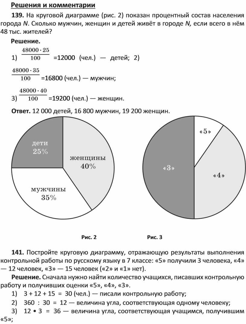 Круговая диаграмма сколько процентов