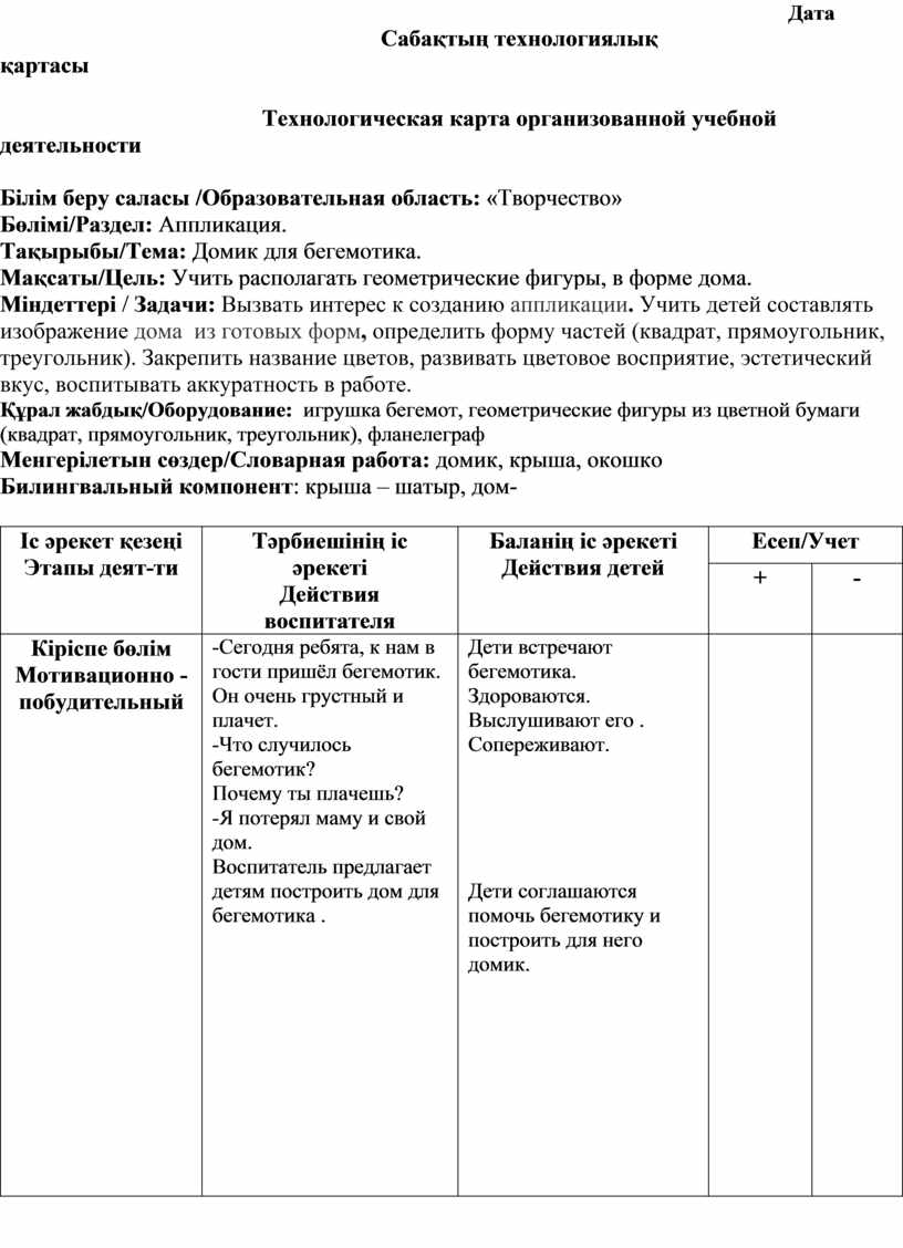 Технологическая карта по аппликации