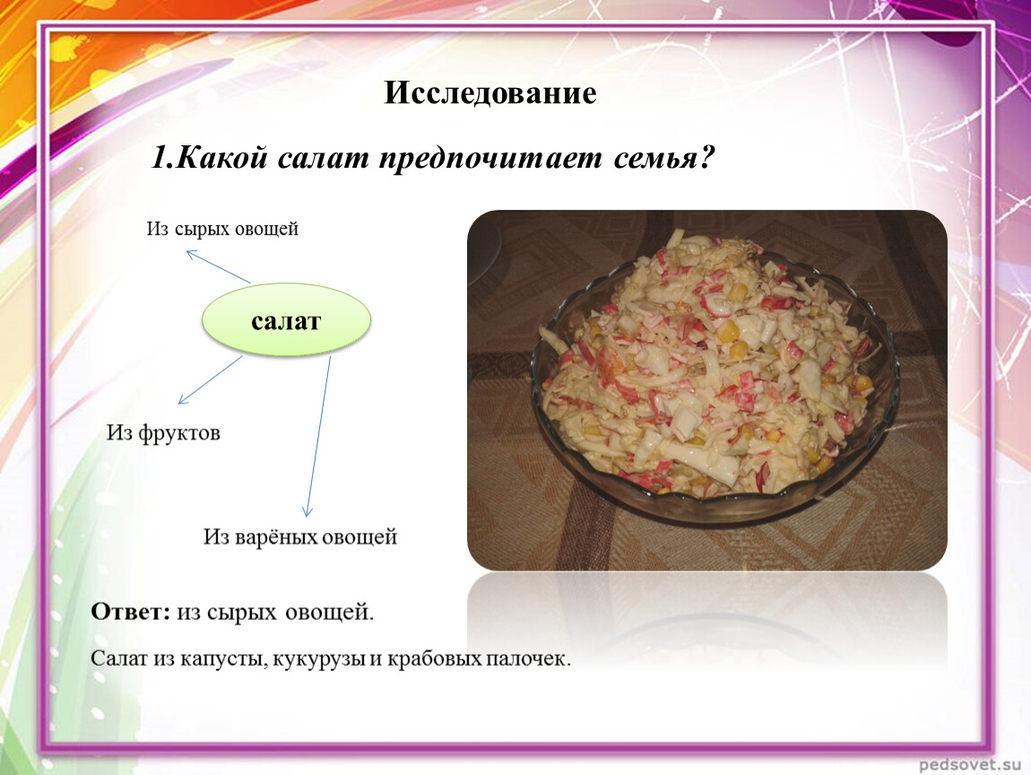 Проект по технологии 7 класс салат