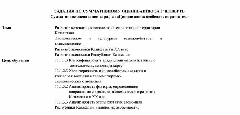 История казахстана 11 класс соч 3 четверть. Сор по истории Казахстана 6 класс 4 четверть.