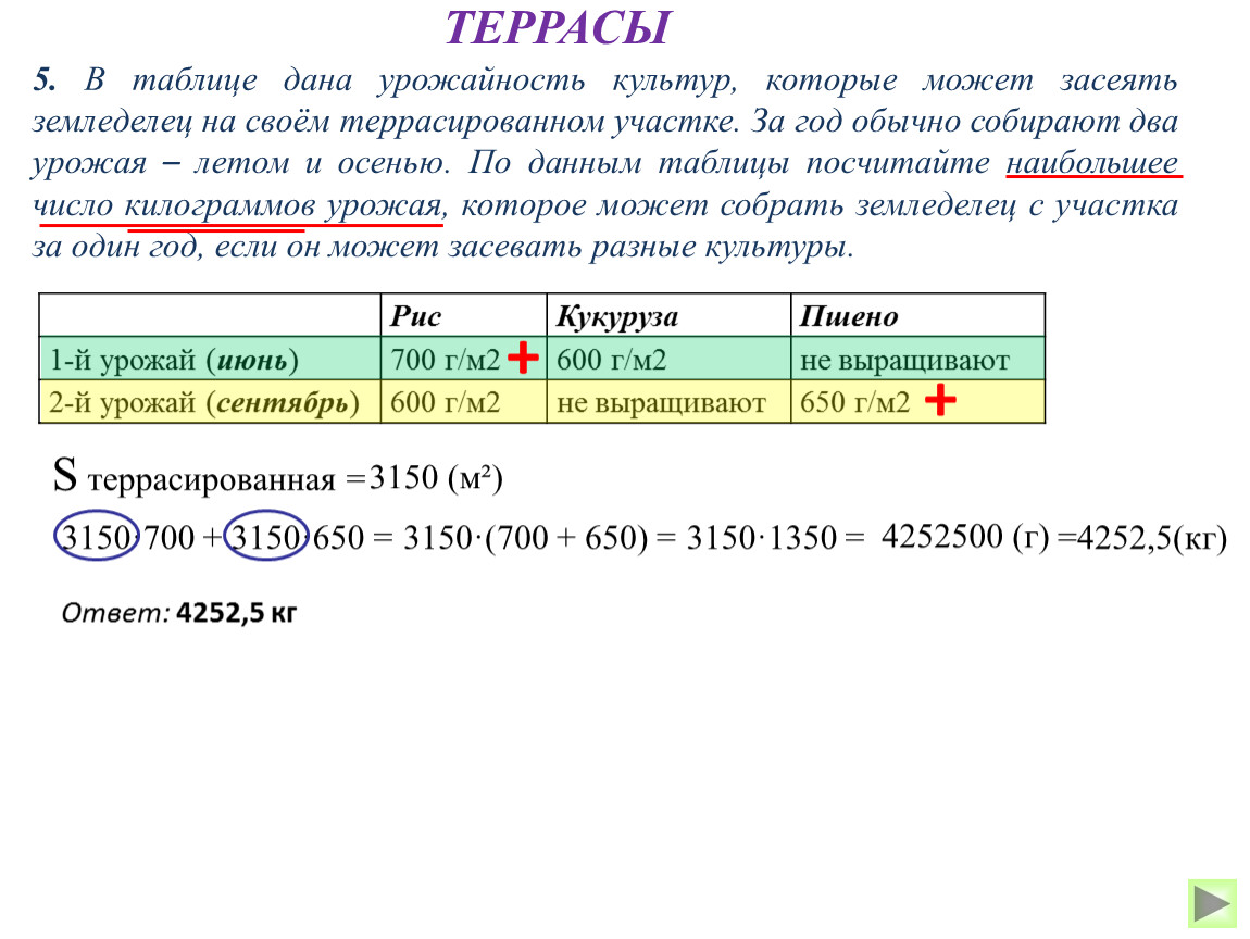 Задачи на террасы огэ. Задачи про террасы ОГЭ.