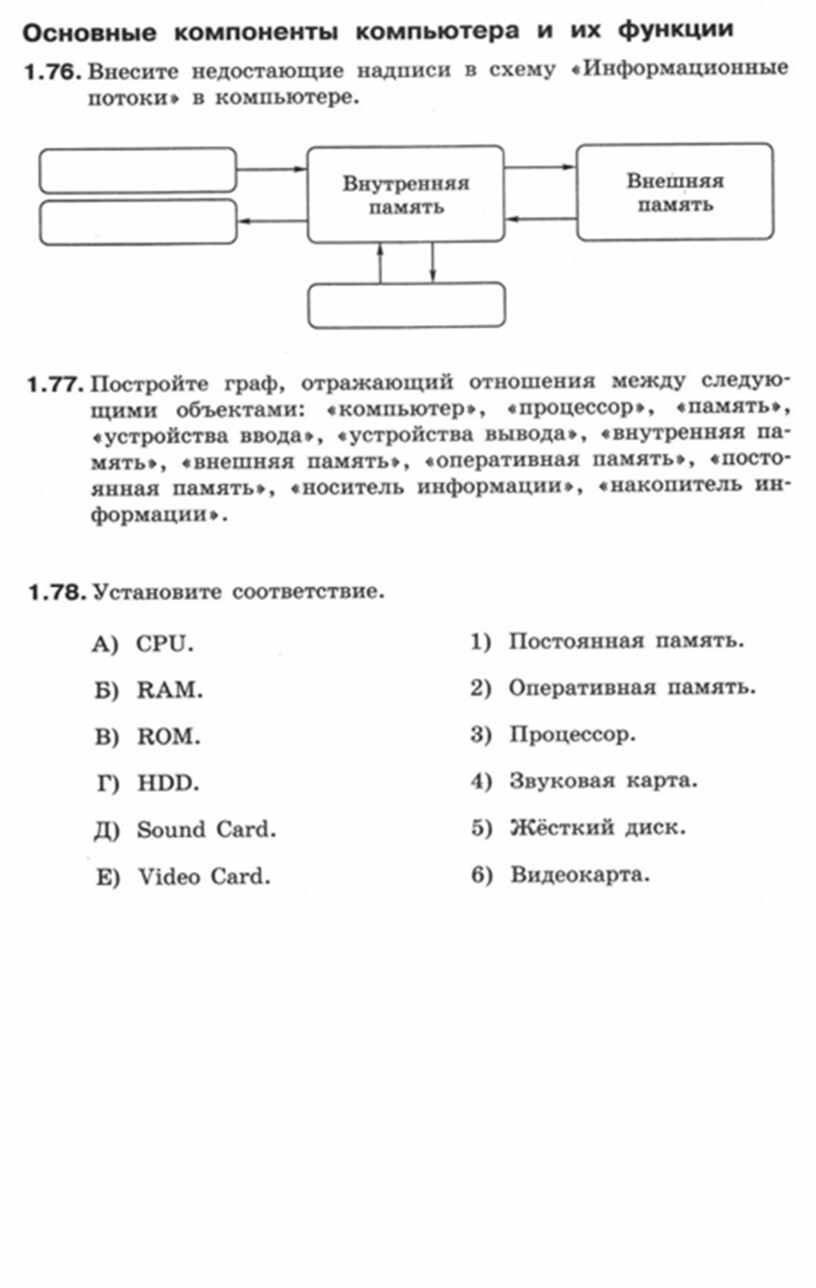 Заполните таблицу основные компоненты компьютера Основные компоненты компьютера.docx