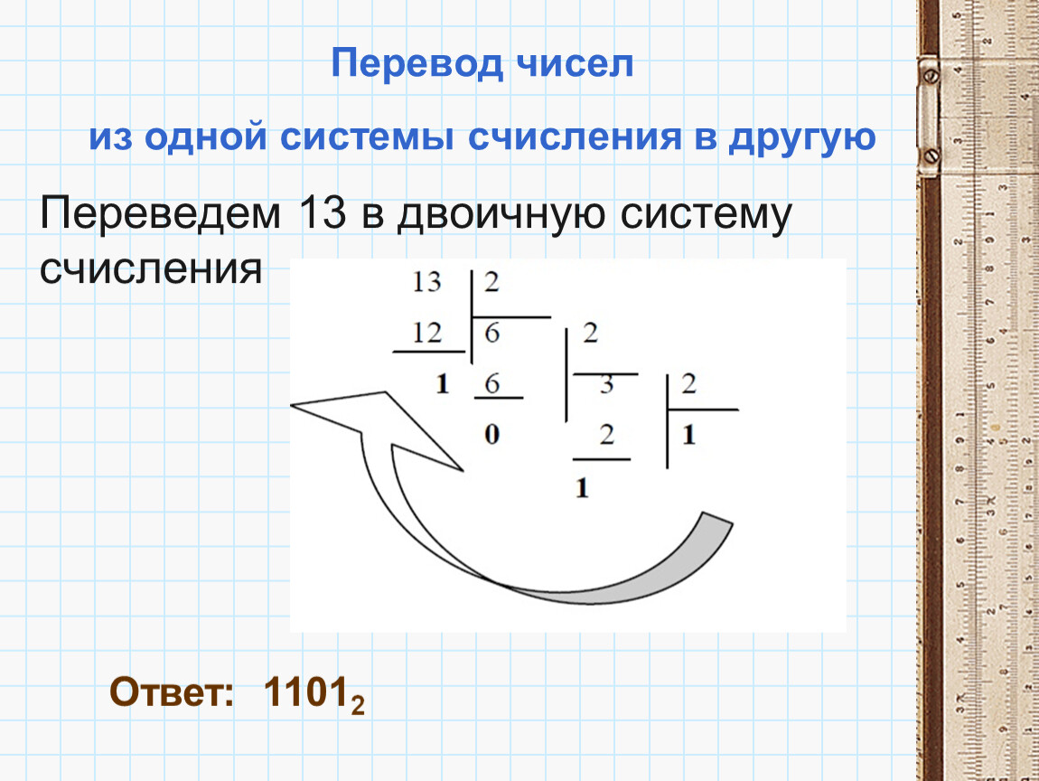 Как перевести координаты из одной системы в другую в автокаде