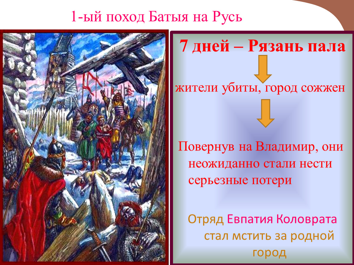 Новгород монгольское нашествие