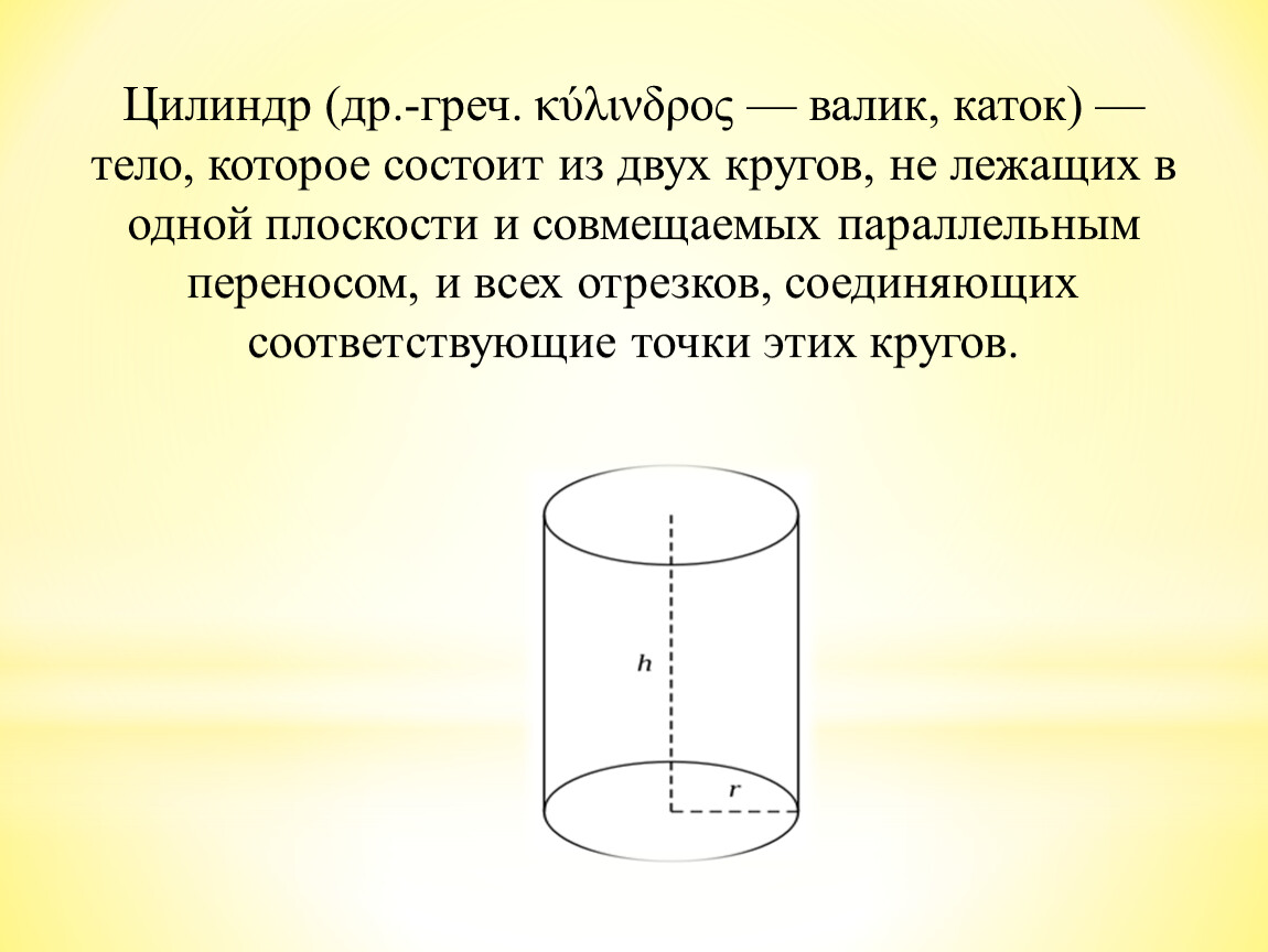 Объем цилиндрической кружки. Цилиндр это тело состоящее из двух кругов. Цилиндр состоит из двух кругов не лежащих. Состоит из двух цилиндров. Цилиндр состоит из двух кругов и совмещаемых.