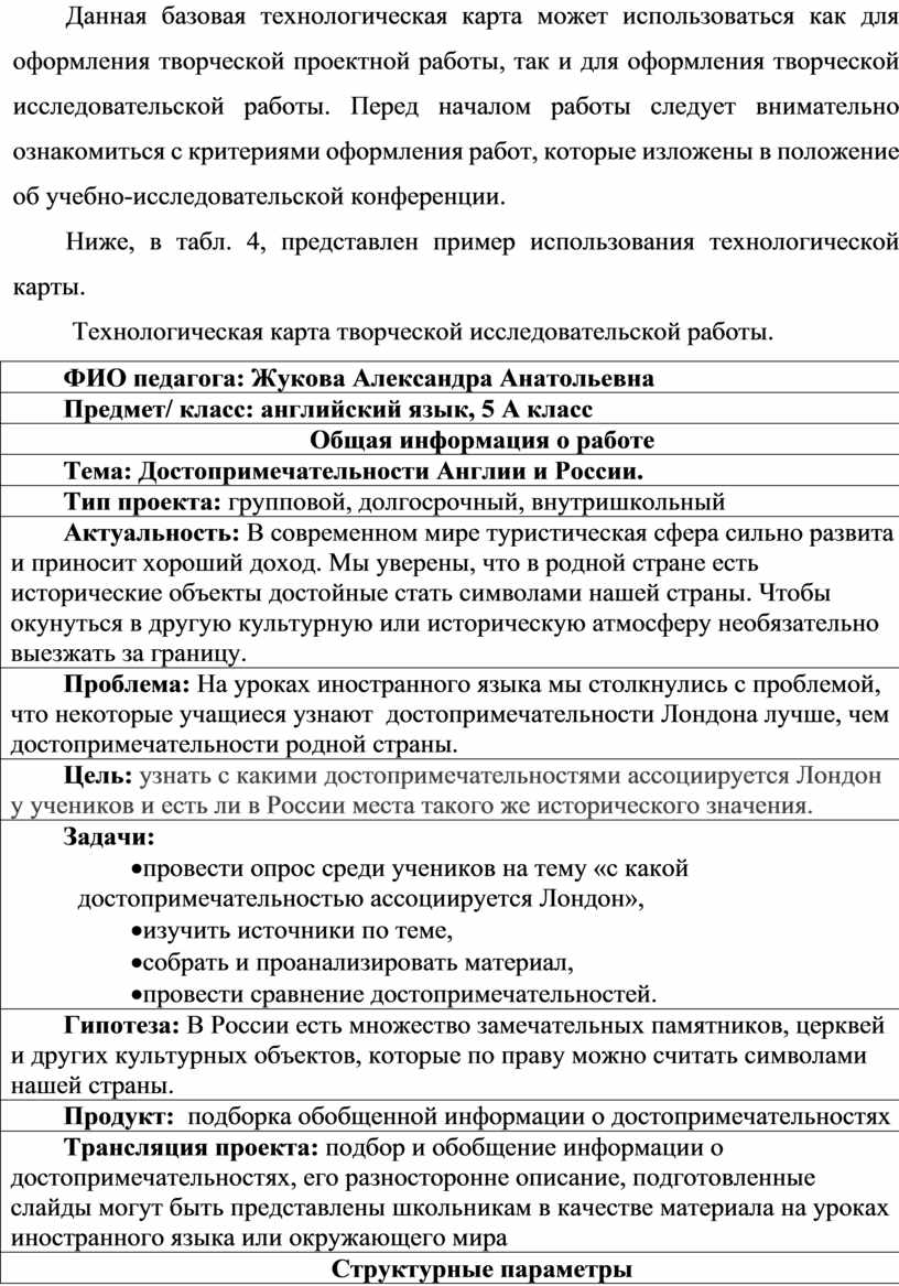 Где может использоваться элемент бэк карта на панели