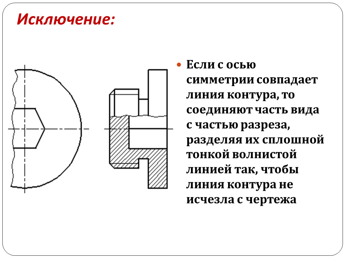 Контуры детали на чертеже изображают сплошными тонкими линиями да или нет